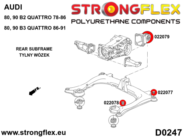 Front and rear subframe bush – inside SPORT