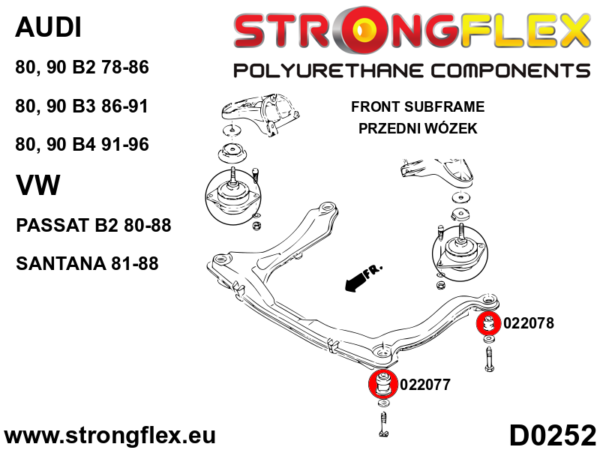 Front and rear subframe bush – inside SPORT