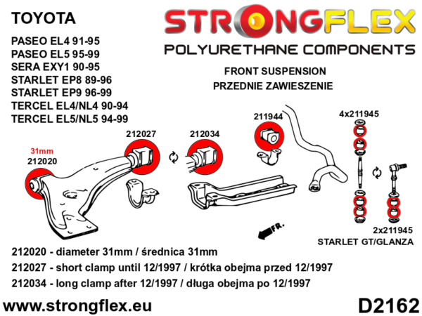 Front control arm – rear bush SPORT