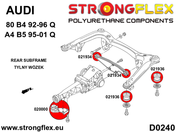 Full suspension polyurethane bush kit