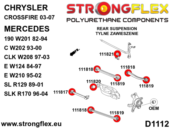 Full suspension polyurethane bush kit SPORT