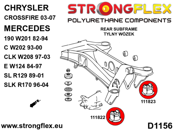 Full suspension polyurethane bush kit SPORT