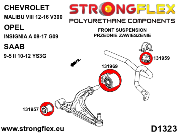 Front control arm – rear bush SPORT