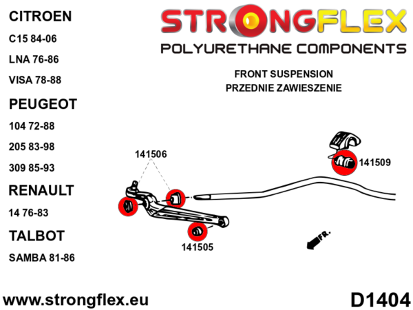 Front wishbone bush - inner SPORT