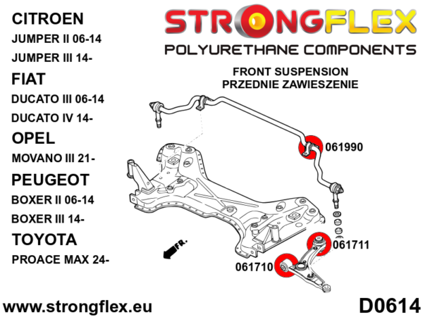 Front suspension bush kit