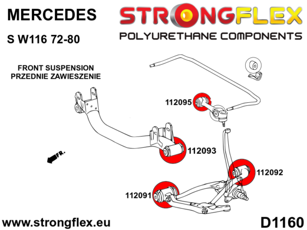 Front upper arm bush – inner SPORT