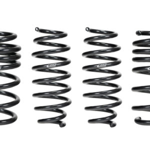 E10-87-001-02-22: EIB Pro-Kits