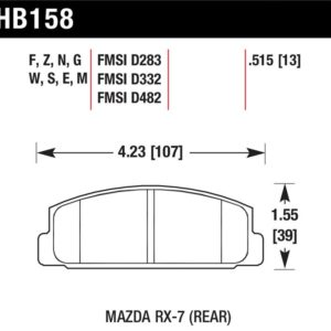 HB158F.515: HAWK HPS Brake Pad Sets