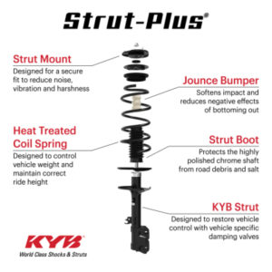 kybSR4741: KYB Shocks & Struts Strut Plus