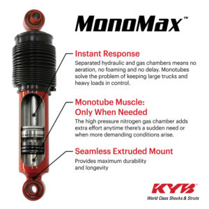 kyb5640013: KYB MonoMax Shock
