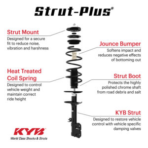 kybSR4791: KYB Shocks & Struts Strut Plus