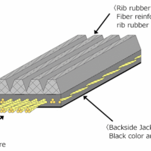 hks24996-AK046: HKS V-Belts