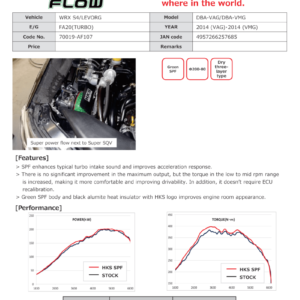 hks70019-AF107: HKS Super Power Flow Intake Filters